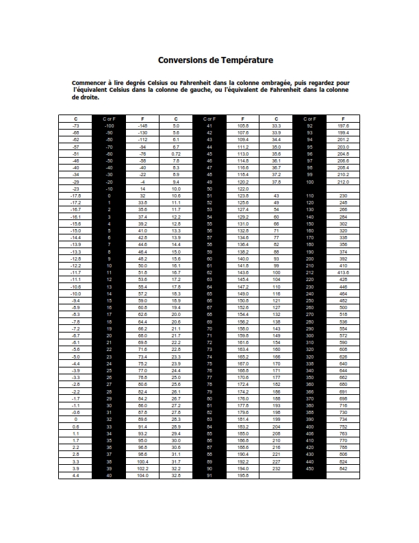 PicturesCategory/BRL French Charts for Index Without Notes_001.jpg